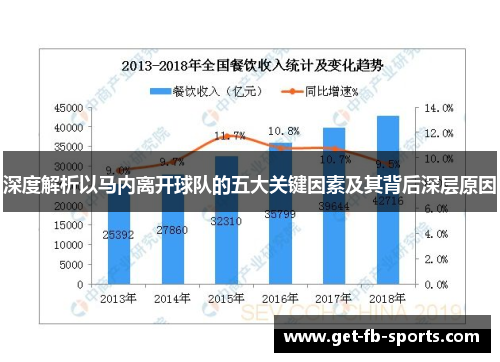 深度解析以马内离开球队的五大关键因素及其背后深层原因