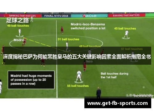 深度揭秘巴萨为何能常胜皇马的五大关键影响因素全面解析指南全书 深度揭秘巴萨为何能常胜皇马的五大关键影响因素全面解析指南全书