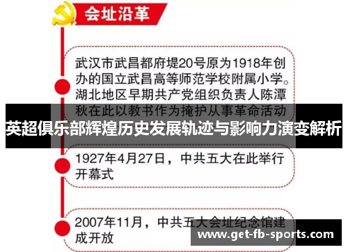 英超俱乐部辉煌历史发展轨迹与影响力演变解析