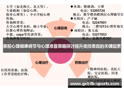 赛前心理健康调节与心理准备策略探讨提升竞技表现的关键因素