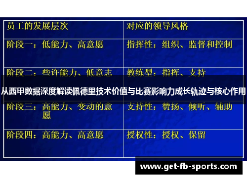 从西甲数据深度解读佩德里技术价值与比赛影响力成长轨迹与核心作用