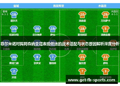 菲尔米诺对阵阿森纳亚冠表现低迷的战术适配与状态原因解析深度分析