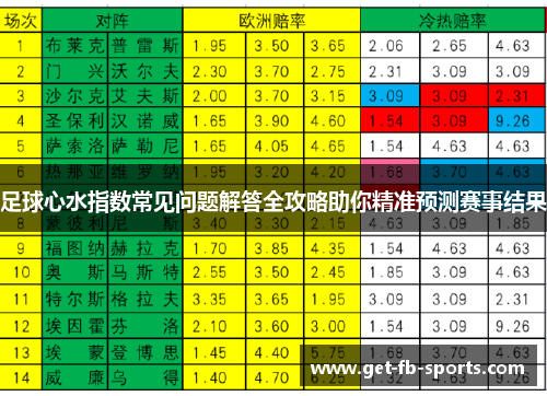 足球心水指数常见问题解答全攻略助你精准预测赛事结果
